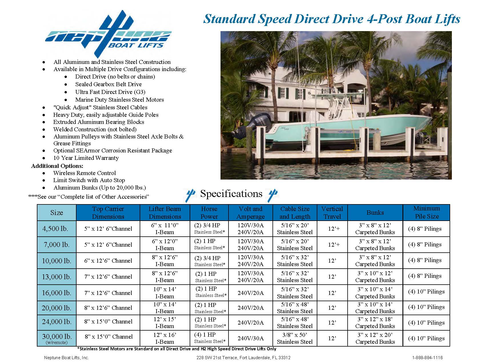 standard speed 4 post boat lift specification chart