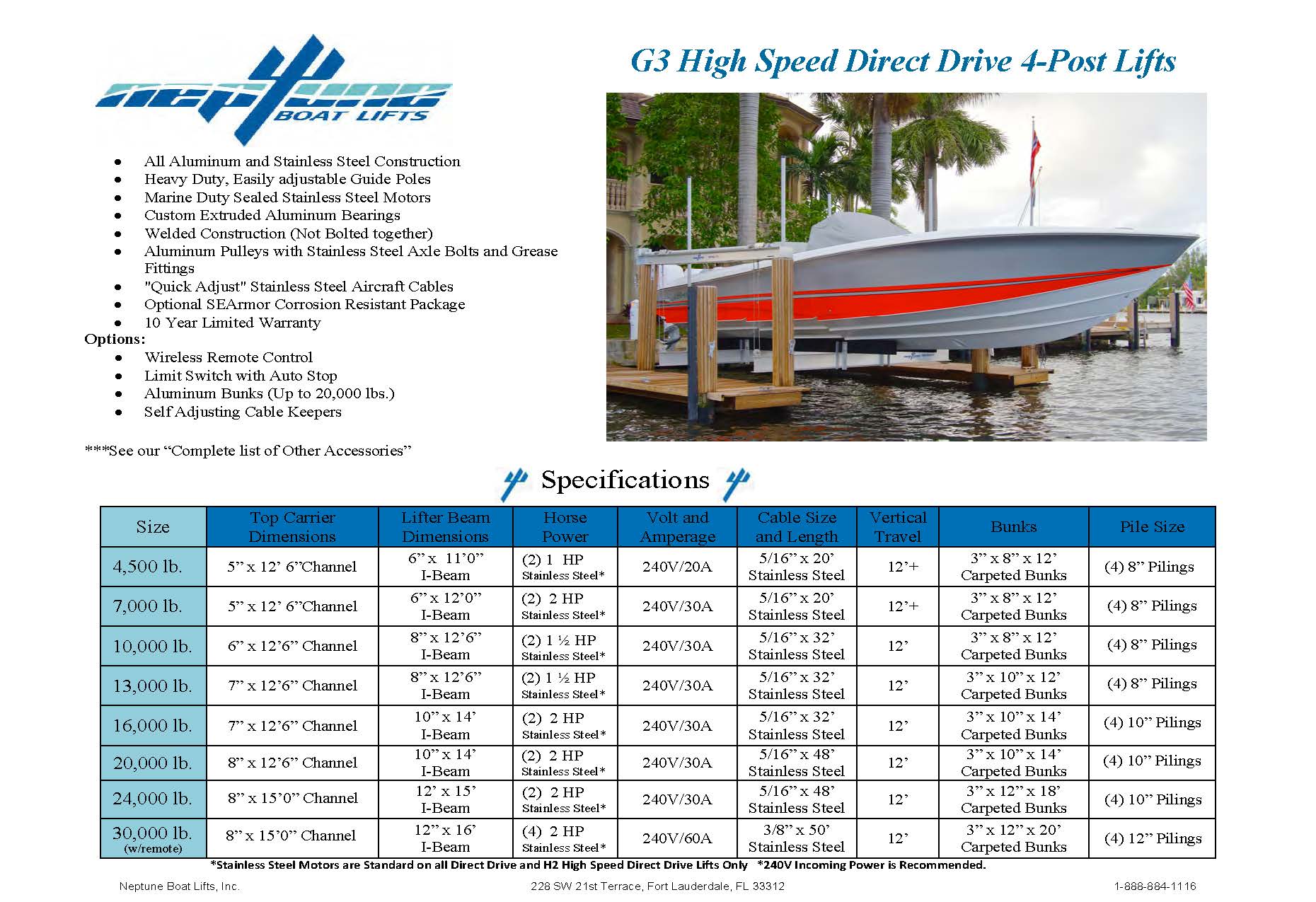 G3 high speed 4 post boat lift specification chart