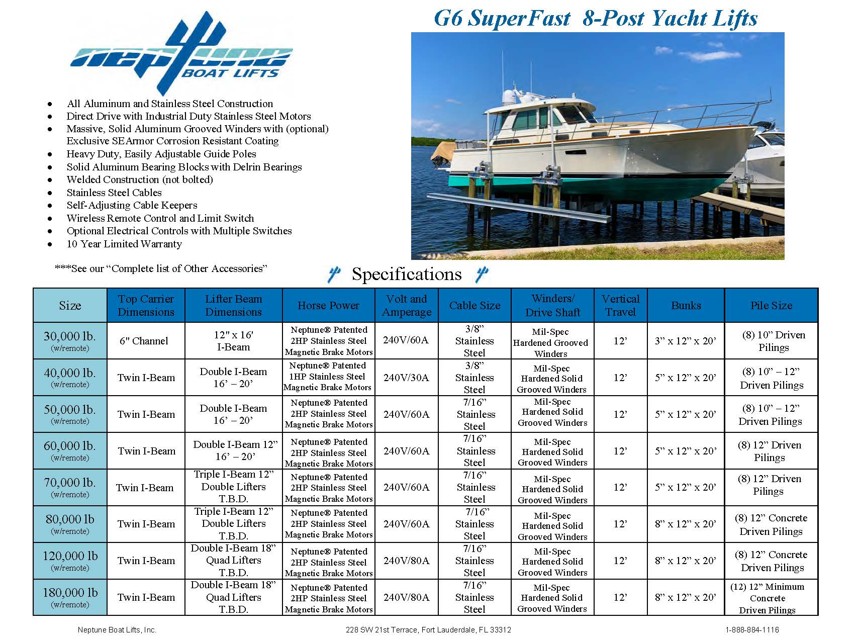 g6 super fast eight post yach lift specification chart