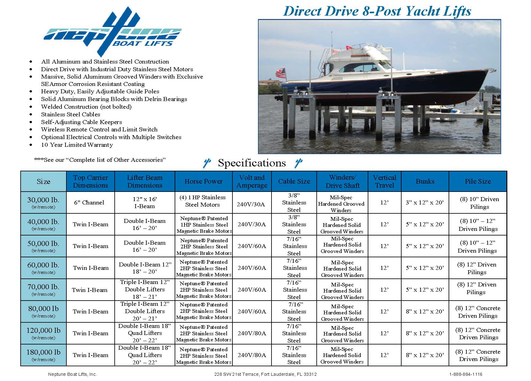 direct drive eight post yach lift specification chart